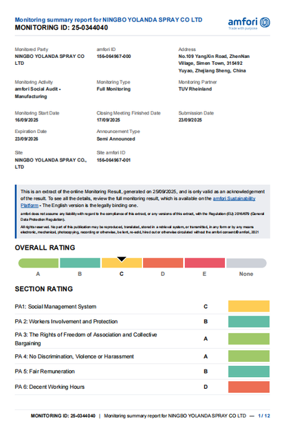 চীন Ningbo Yolanda Spray Co., Ltd. সার্টিফিকেশন